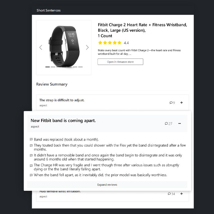 AI-powered Aspect Extraction System For Amazon Reviews